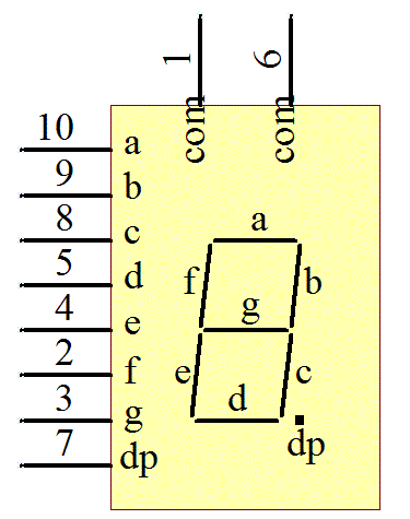 DƬ